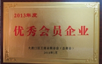 8868体育平台集团荣获区工商联优秀会员单企业